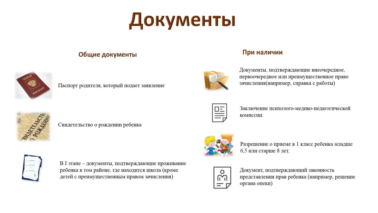 Документы, необходимые для зачисления в школу Документы, необходимые для зачисления в школу.